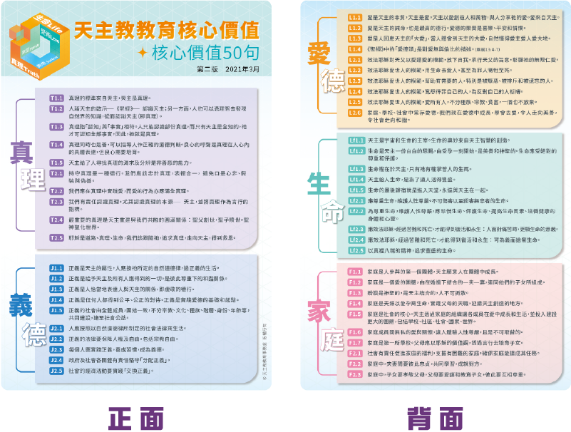 核心價值50句紙卡 (中)