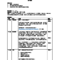 2.性別認同教案_甲部_最終版本